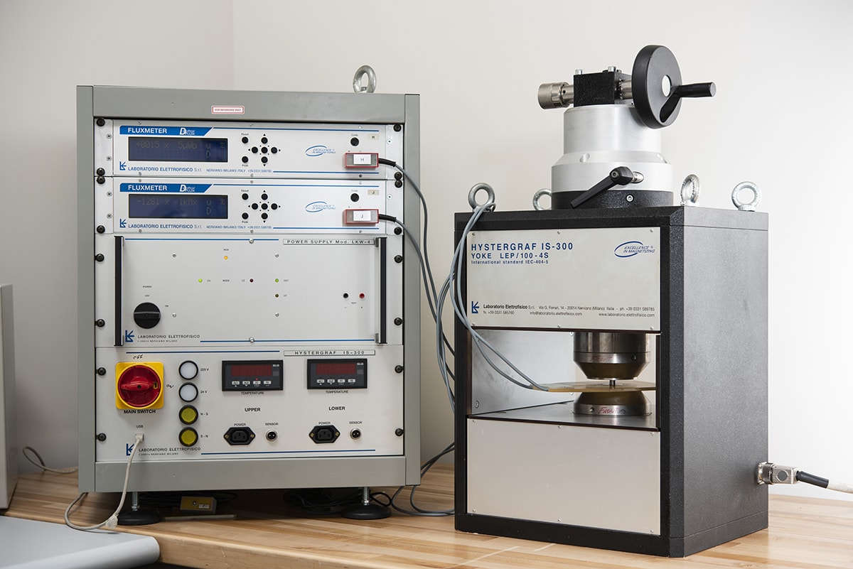 Magnetization & Measurement