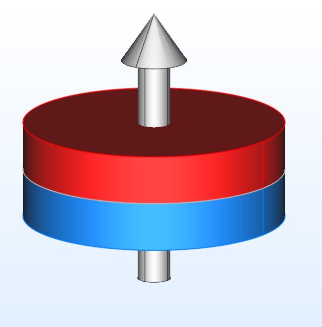 Neodymium Discs, Magnetized through Thickness