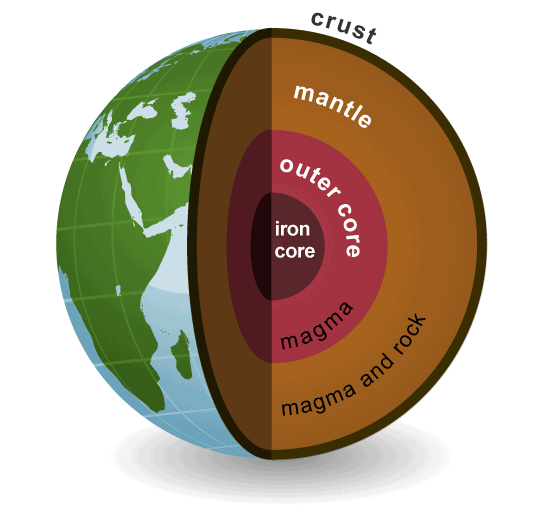 The Role of Magnets in Renewable & Green Energy > Adams Magnetic ...